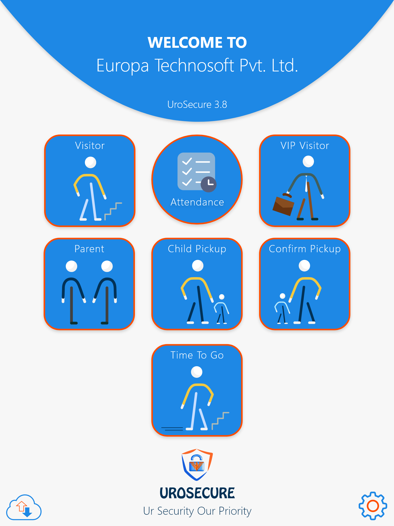 Urosecure all modules